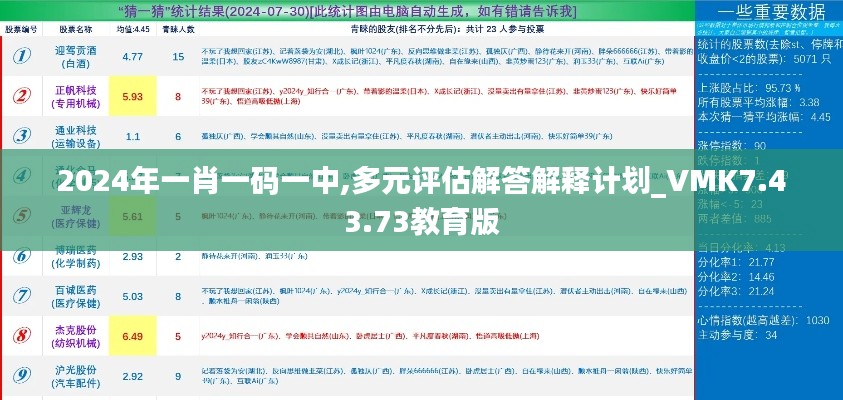 2024年一肖一码一中,多元评估解答解释计划_VMK7.43.73教育版