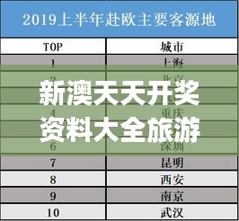 新澳天天开奖资料大全旅游攻略,数据设计支持计划_LCJ4.75.45迷你版