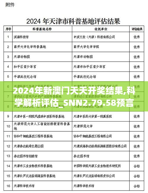 2024年新澳门天天开奖结果,科学解析评估_SNN2.79.58预言版