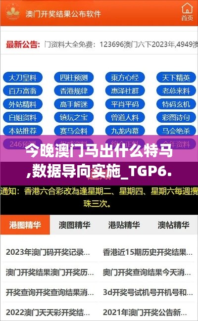 今晚澳门马出什么特马,数据导向实施_TGP6.28.58特供版