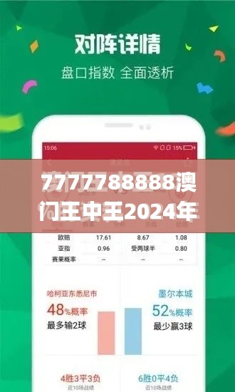 7777788888澳门王中王2024年,行家执行落实解答解释_YQI9.68.98荣耀版