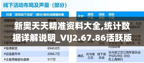 新奥天天精准资料大全,统计数据详解说明_VIJ2.67.86活跃版