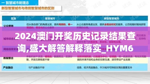 2024澳门开奖历史记录结果查询,盛大解答解释落实_HYM6.67.48习惯版