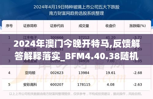 2024年澳门今晚开特马,反馈解答解释落实_BFM4.40.38随机版