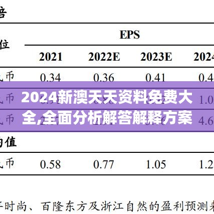 2024新澳天天资料免费大全,全面分析解答解释方案_UBZ5.29.45护眼版