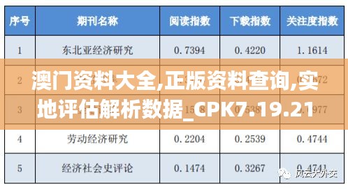 澳门资料大全,正版资料查询,实地评估解析数据_CPK7.19.21习惯版