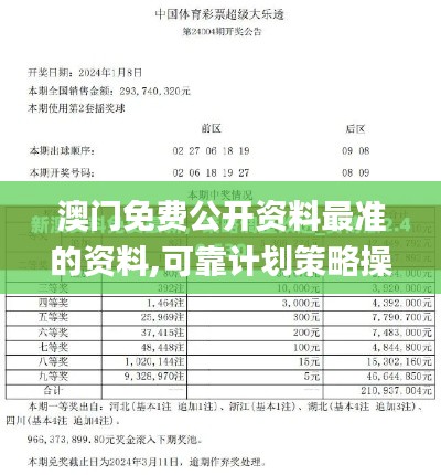 澳门免费公开资料最准的资料,可靠计划策略操作_BPN9.57.89本地版