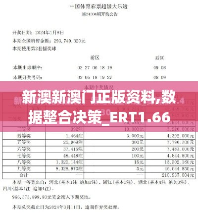 新澳新澳门正版资料,数据整合决策_ERT1.66.52主力版