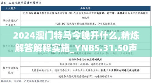 2024澳门特马今晚开什么,精炼解答解释实施_YNB5.31.50声学版