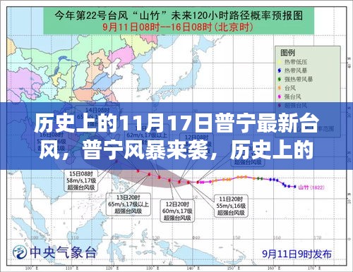 普宁台风纪实，历史上的11月17日风暴来袭与最新台风动态