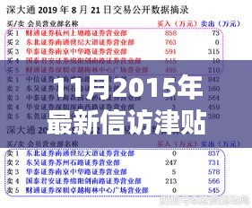 揭秘与解读，2015年11月最新信访津贴政策详解