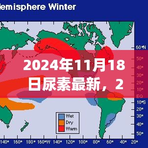 2024年11月18日尿素市场最新动态分析，市场走势及价格变动