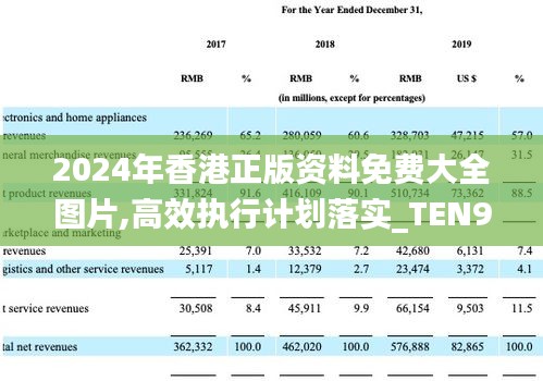 2024年香港正版资料免费大全图片,高效执行计划落实_TEN9.39.55国际版