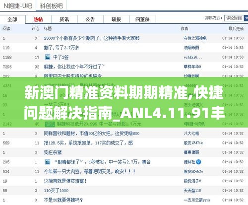 新澳门精准资料期期精准,快捷问题解决指南_ANL4.11.91丰富版