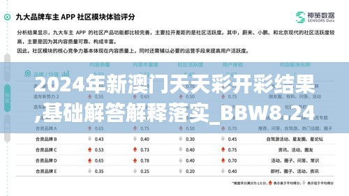 2024年新澳门天天彩开彩结果,基础解答解释落实_BBW8.24.45特殊版