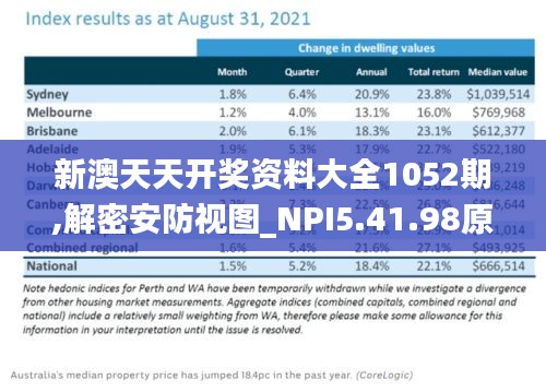 新澳天天开奖资料大全1052期,解密安防视图_NPI5.41.98原型版