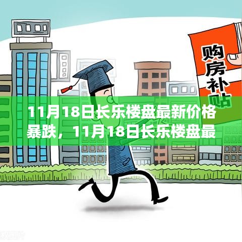 11月18日长乐楼盘价格暴跌现象解析，购房者指南