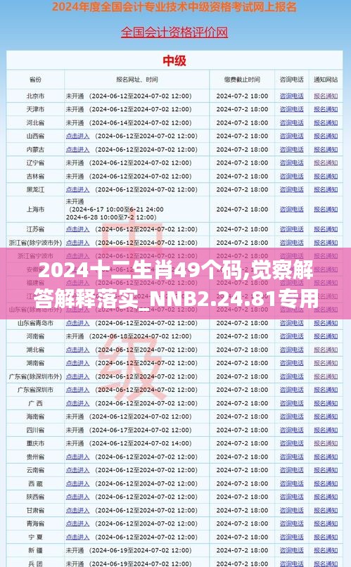 2024十二生肖49个码,觉察解答解释落实_NNB2.24.81专用版