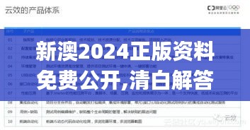 新澳2024正版资料免费公开,清白解答解释落实_WPD2.61.57智能版