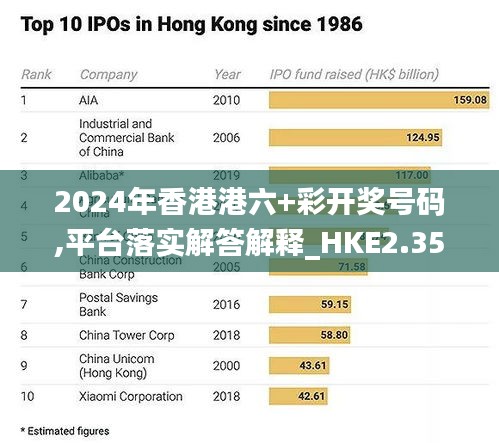 2024年香港港六+彩开奖号码,平台落实解答解释_HKE2.35.56文化版