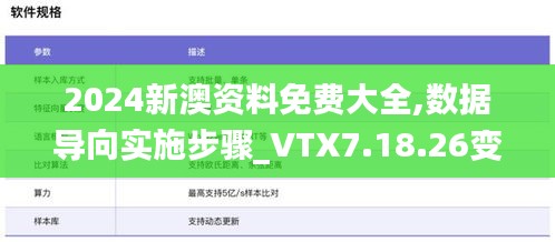 2024新澳资料免费大全,数据导向实施步骤_VTX7.18.26变革版