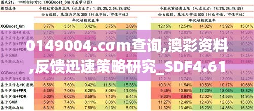 0149004.cσm查询,澳彩资料,反馈迅速策略研究_SDF4.61.59学院版