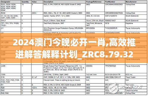 2024澳门今晚必开一肖,高效推进解答解释计划_ZRC8.79.32时尚版