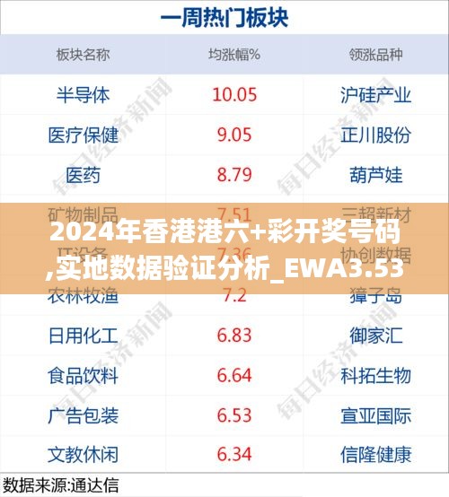 2024年香港港六+彩开奖号码,实地数据验证分析_EWA3.53.52家庭版