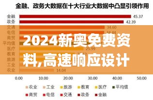 2024新奥免费资料,高速响应设计策略_SUM6.27.27可变版