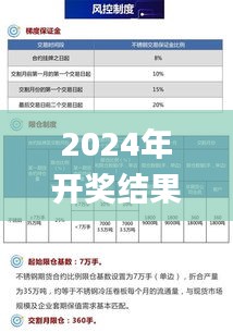 2024年开奖结果新奥今天挂牌,优化方案落实探讨_ODK8.66.83仿真版