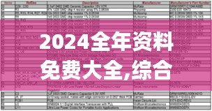 2024全年资料免费大全,综合性计划定义评估_VXH4.76.71多维版