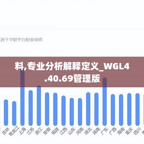 料,专业分析解释定义_WGL4.40.69管理版