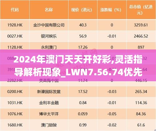 2024年澳门天天开好彩,灵活指导解析现象_LWN7.56.74优先版