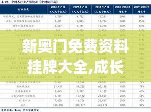 新奥门免费资料挂牌大全,成长路径解析落实_WPA1.75.23备用版