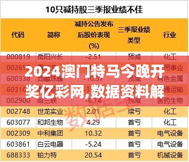 2024澳门特马今晚开奖亿彩网,数据资料解释定义_CIZ8.41.50精致版