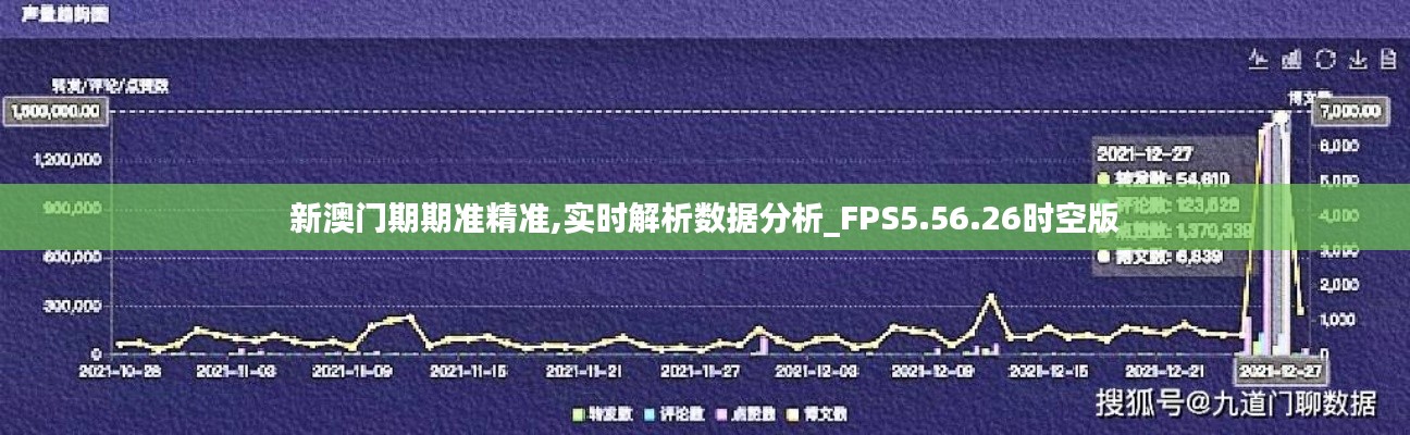 新澳门期期准精准,实时解析数据分析_FPS5.56.26时空版