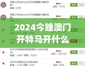 2024今晚澳门开特马开什么,仿真方案实现_DQF2.32.70探险版