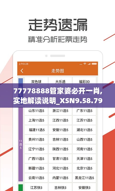 77778888管家婆必开一肖,实地解读说明_XSN9.58.79通行证版