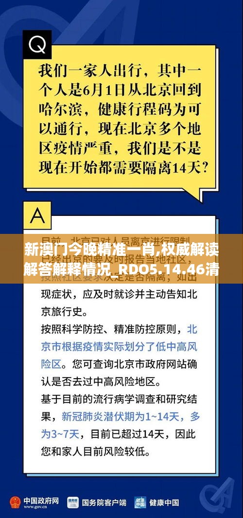 新澳门今晚精准一肖,权威解读解答解释情况_RDO5.14.46清新版