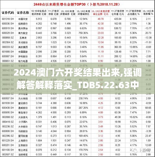 2024澳门六开奖结果出来,强调解答解释落实_TDB5.22.63中级版