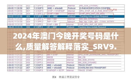 2024年澳门今晚开奖号码是什么,质量解答解释落实_SRV9.14.40商务版