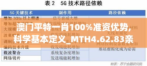 澳门平特一肖100%准资优势,科学基本定义_MTH4.62.83亲和版