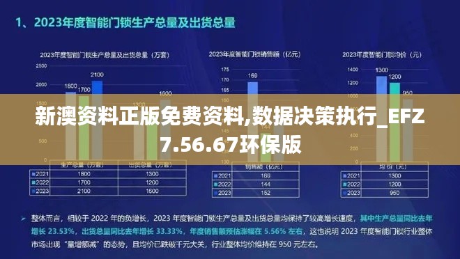 新澳资料正版免费资料,数据决策执行_EFZ7.56.67环保版
