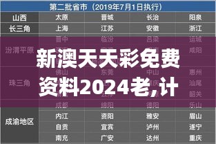 新澳天天彩免费资料2024老,计划快速执行分析_WRX7.73.56权限版