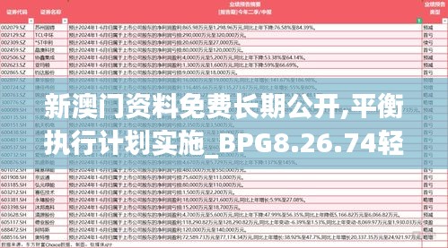 新澳门资料免费长期公开,平衡执行计划实施_BPG8.26.74轻奢版