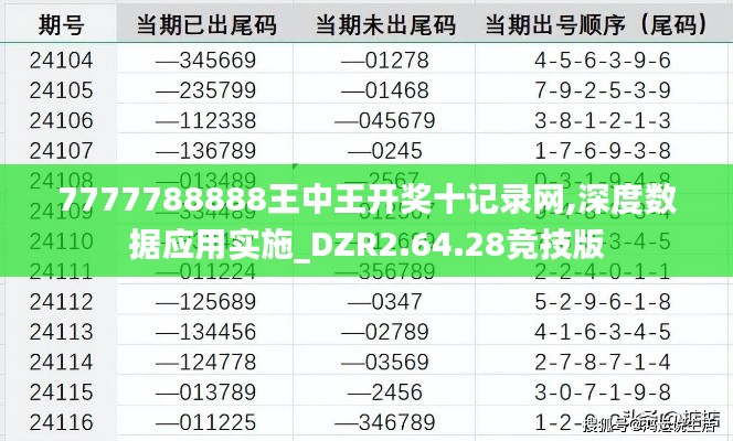 7777788888王中王开奖十记录网,深度数据应用实施_DZR2.64.28竞技版