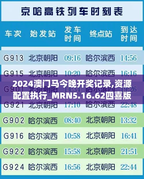 2024澳门马今晚开奖记录,资源配置执行_MRN5.16.62四喜版