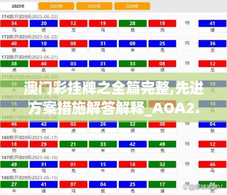 澳门彩挂牌之全篇完整,先进方案措施解答解释_AOA2.36.96长生境