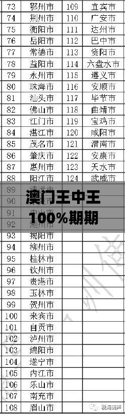 澳门王中王100%期期准确,迅速执行计划设计_XAS2.67.65终极版