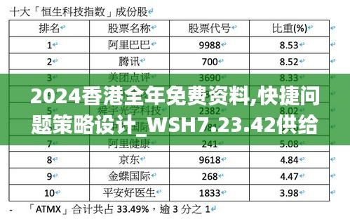 2024香港全年免费资料,快捷问题策略设计_WSH7.23.42供给版